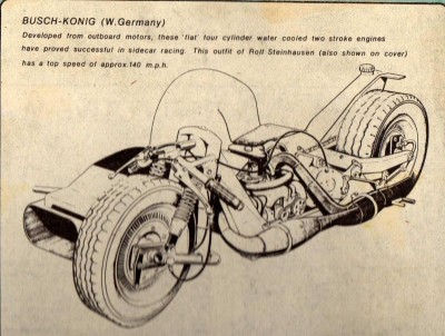 Busch Konig