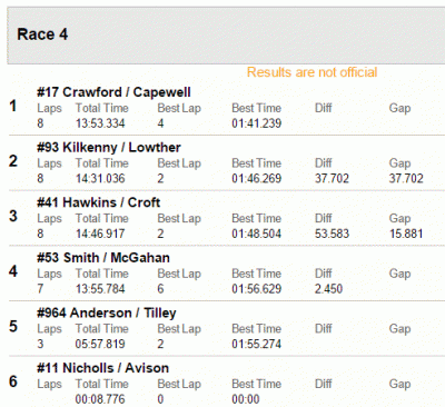 cadwellsatraceone.gif