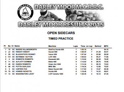 darleypractice.png
