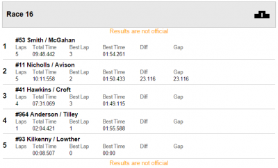 race1sundaypt1.png