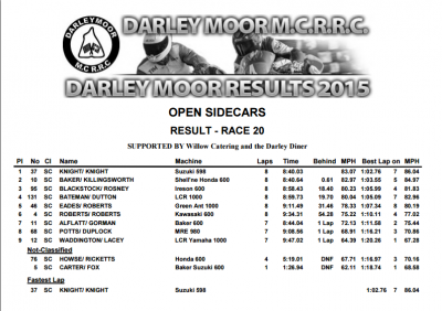 darleyracetwo.png