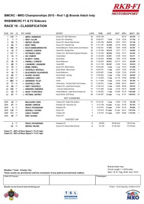 march28race19.jpg