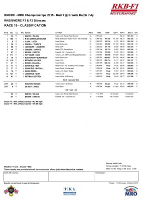 march29race19.jpg