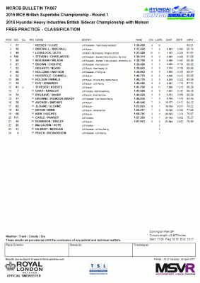 freepractice.gif