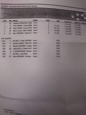scottishchampionship1.jpg