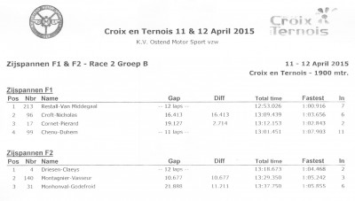 racetwogroupb.jpg