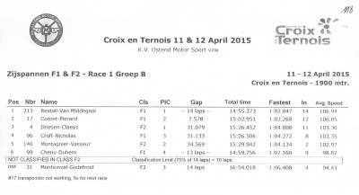 raceonegroupb.jpg