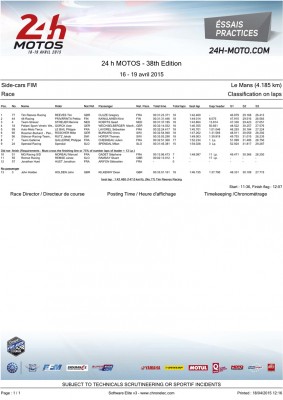 The official results