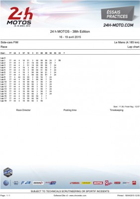 Lap Chart b.jpg