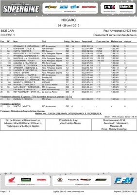 nogarorace1_pg1.jpg
