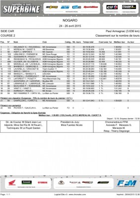 nogarorace2_pg1.jpg