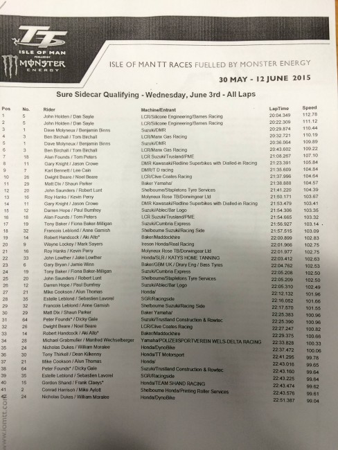 sc-weds-all-laps.jpg