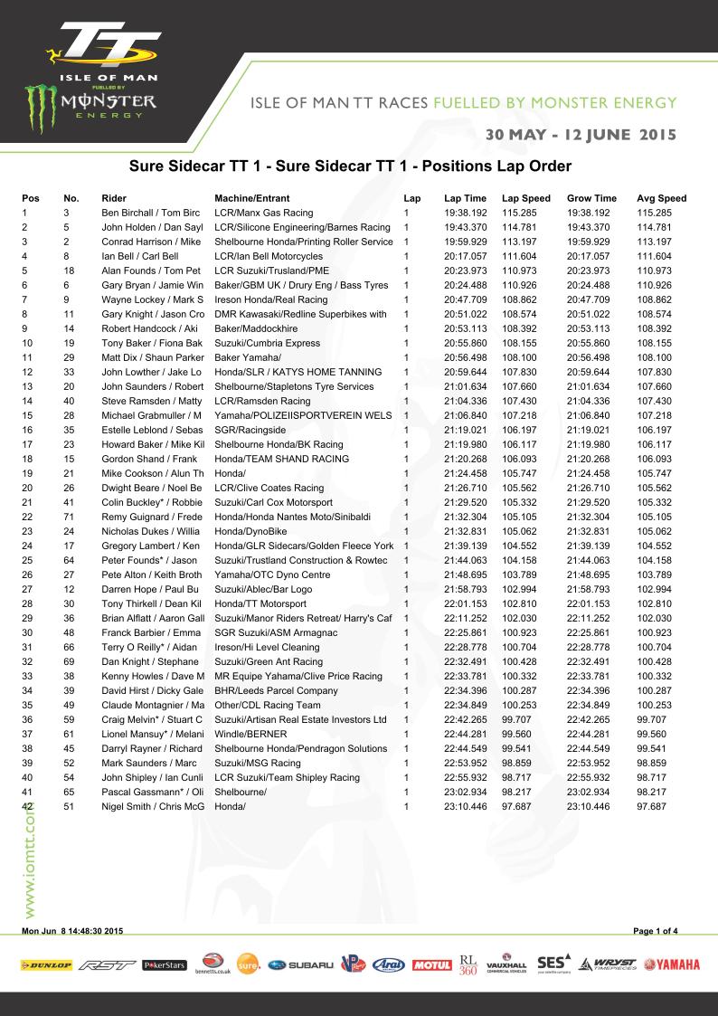 sidecar_raceone_lapbylap_1.jpg