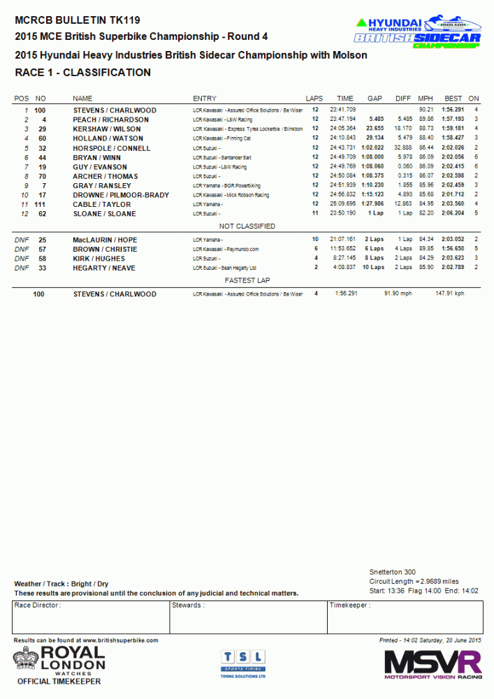 152504rc1bsi.gif