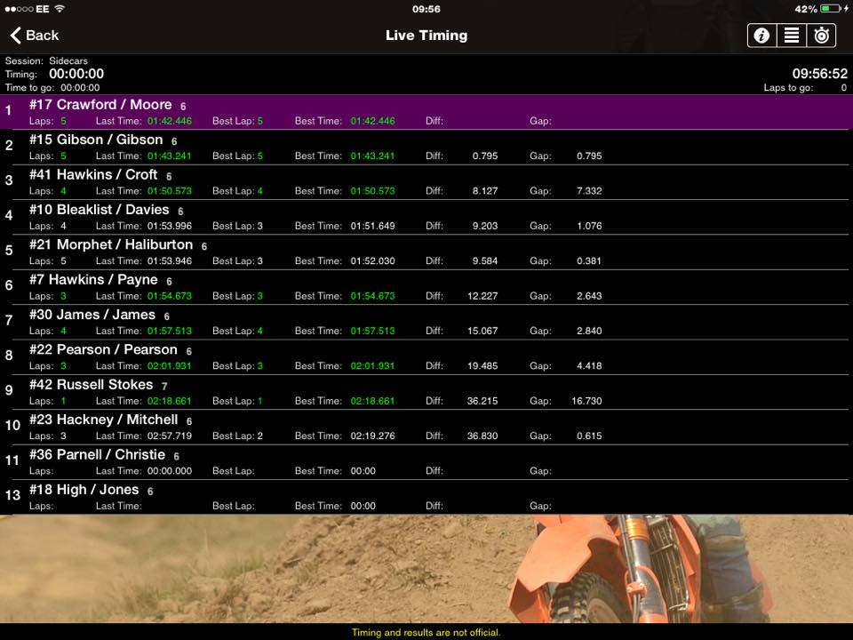 cadwellpracticesaturday.jpg