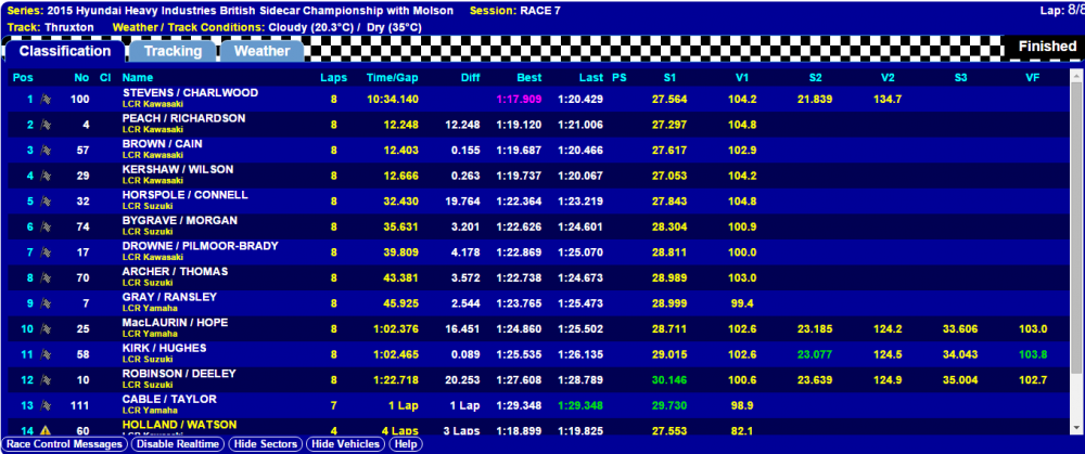 racethree.png