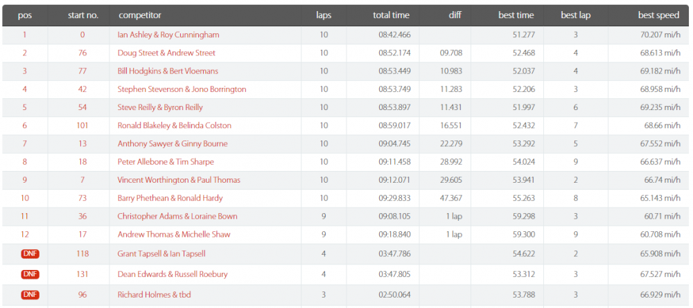 race1.png