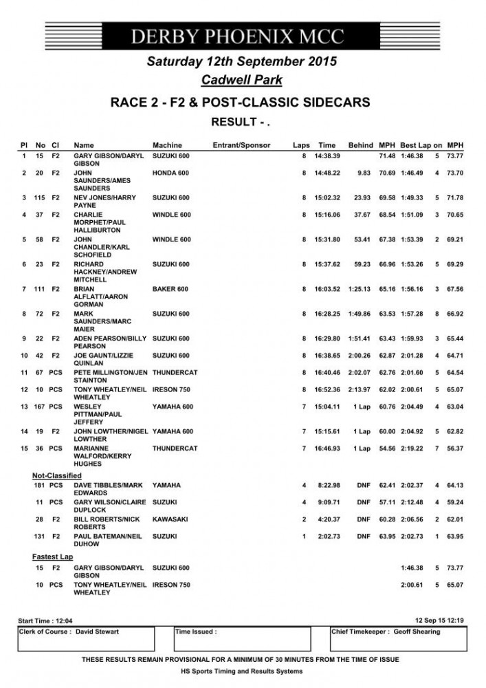 cadwellr2p5.jpg