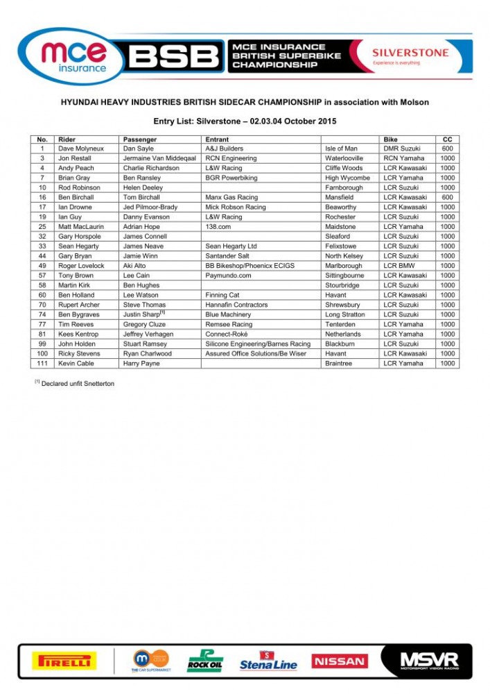 silverstoneentrylistp8.jpg