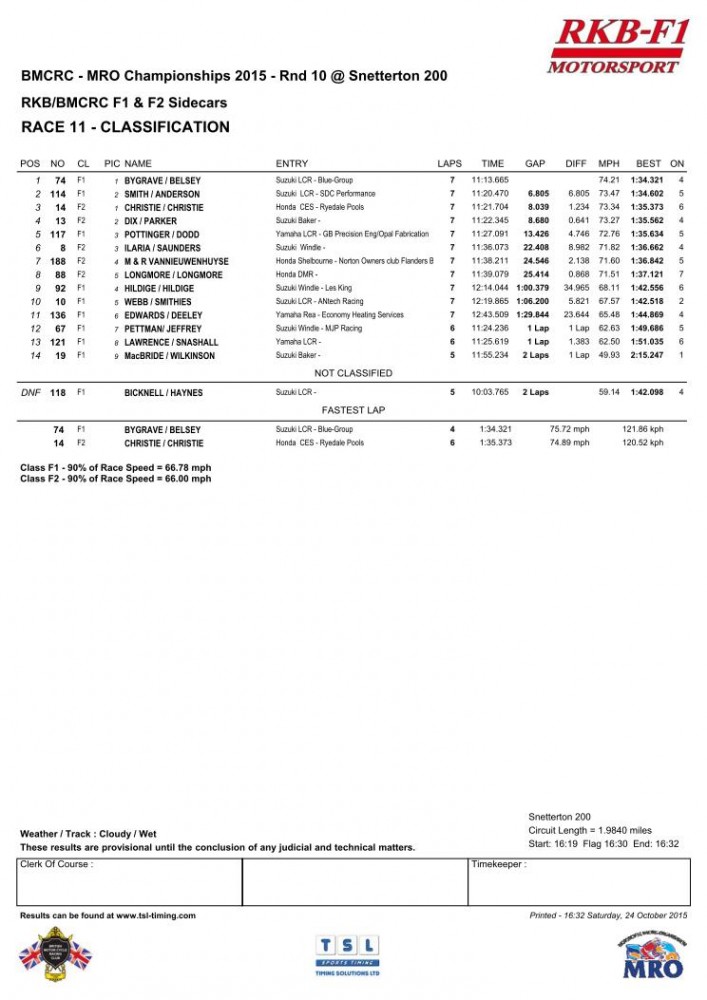 satrace1115.jpg