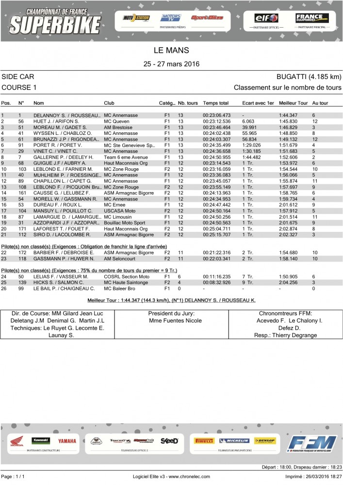 Side Car Course 1.jpg