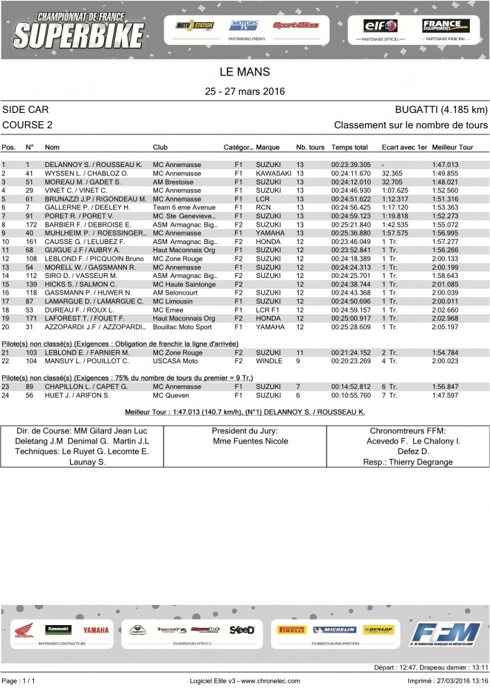 Side Car Course 2.jpg