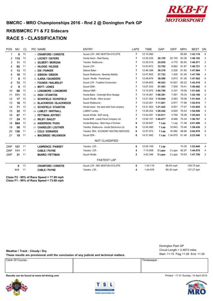bemseesundayrace5.jpg