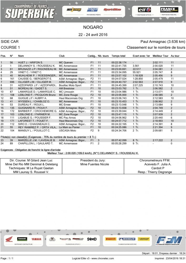 Nogaro Race 1.jpg