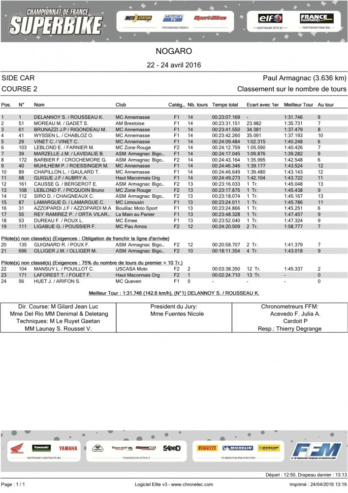 Nogaro Race 2.jpg
