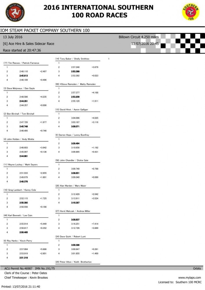 Race 6 Lapspg1.jpg