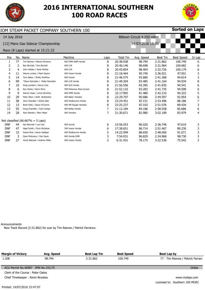 Race 12 Resultpg1.jpg