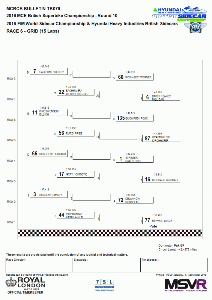 doningtonsupersidegrid.gif
