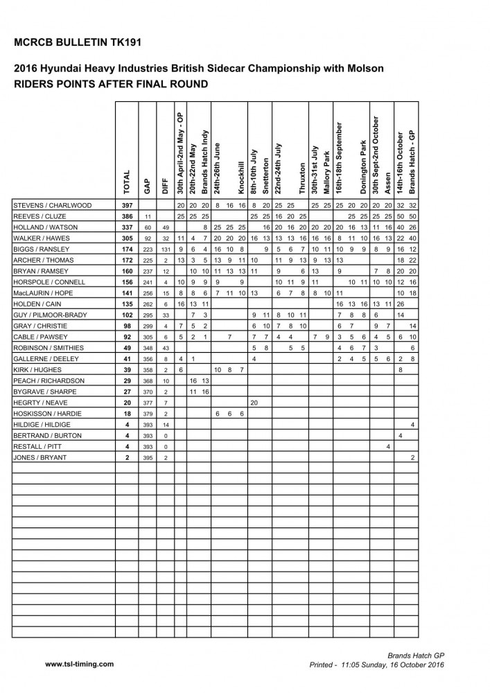 points_pg1.jpg