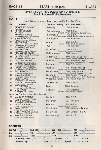 race of year 1972 2.jpg