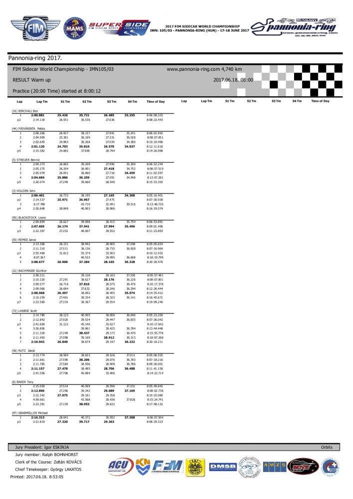 FIM Sidecar World Championship - IMN105 03 - RESULT Warm up - laptimes.jpg