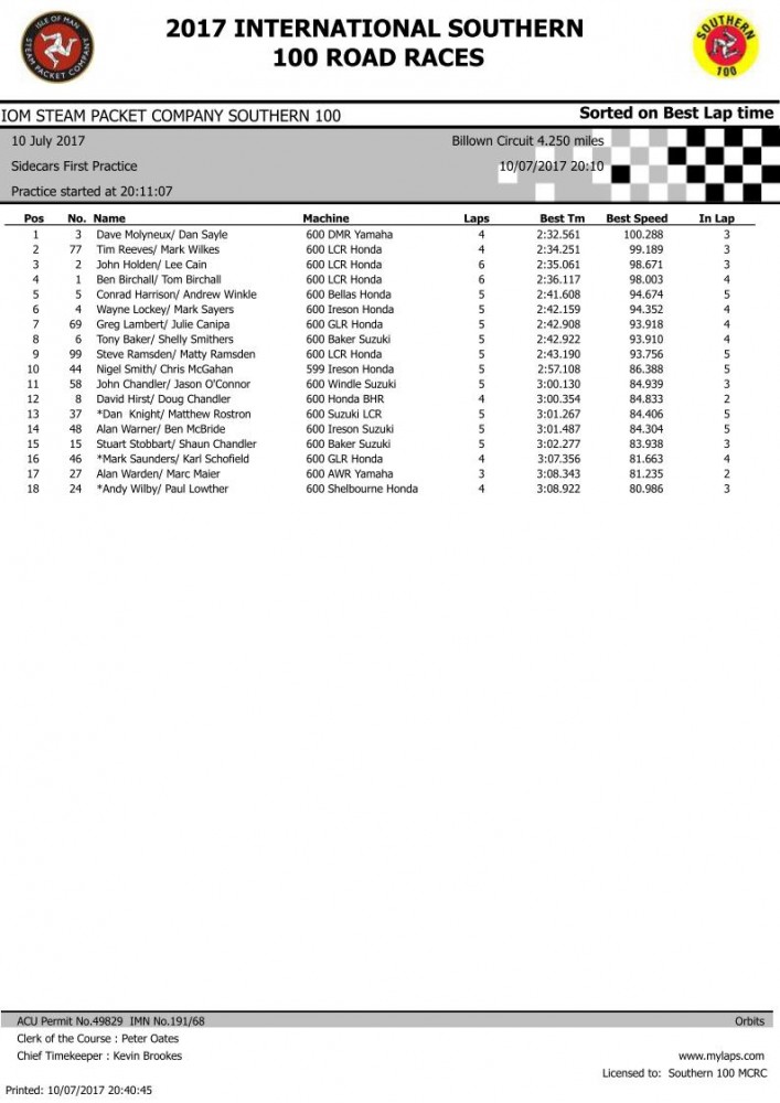 sidecarmondaypractice_pg1.jpg