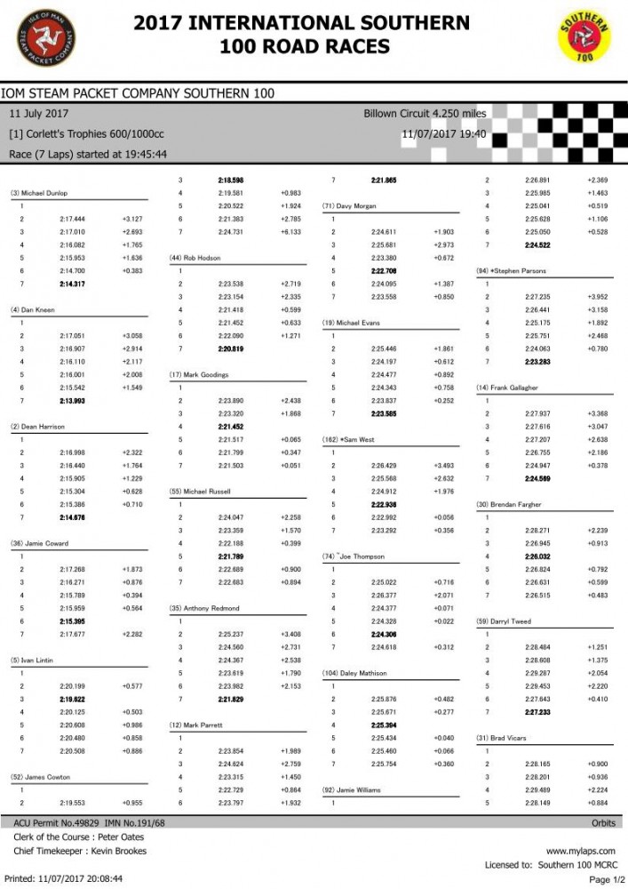 Race 1 Laps_pg1.jpg