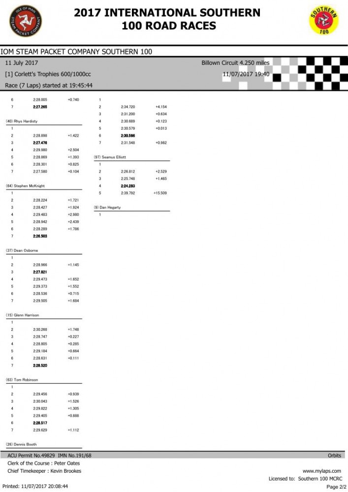 Race 1 Laps_pg2.jpg