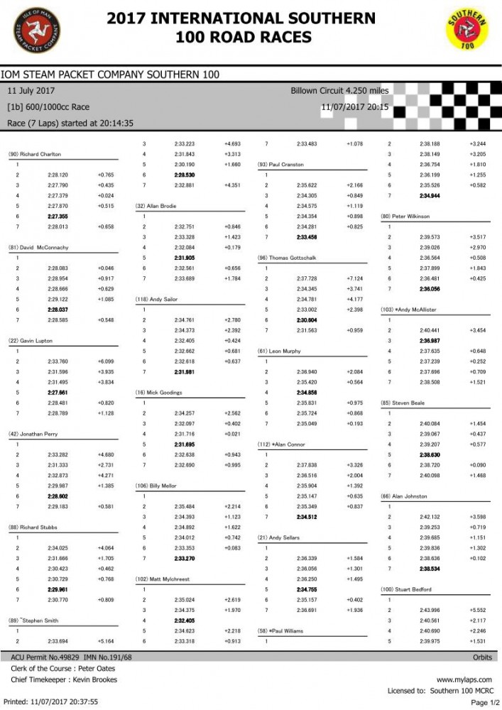 Race 1b Laps_pg1.jpg