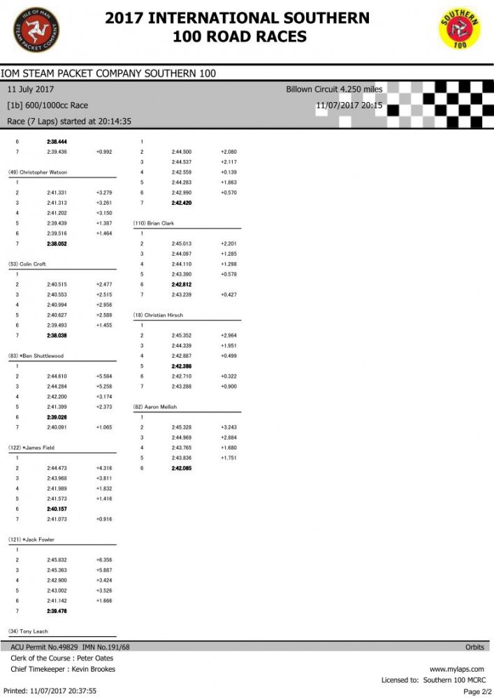 Race 1b Laps_pg2.jpg