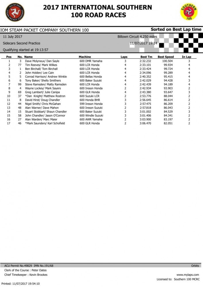 2nd Sidecar session_pg1.jpg