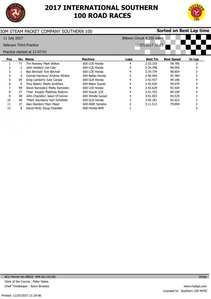 3rd Sidecar session_pg1.jpg