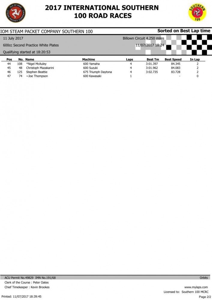 2nd 600cc White session_pg2.jpg