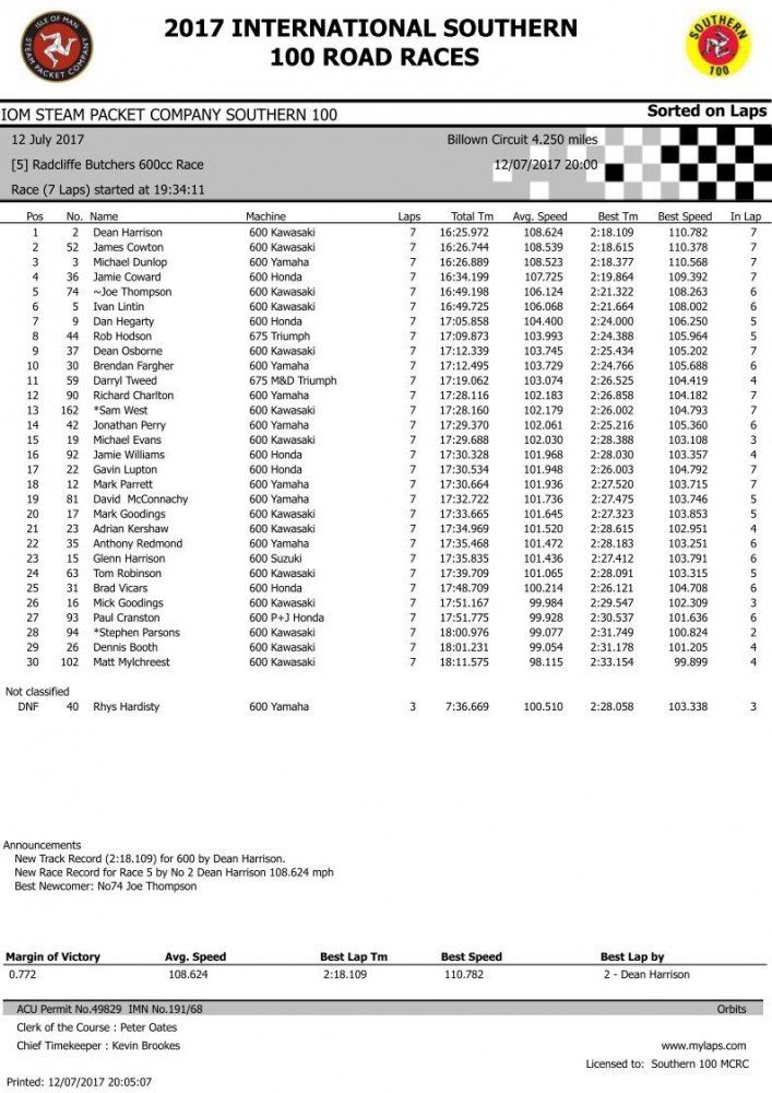 Race 5 Result_pg1.jpg
