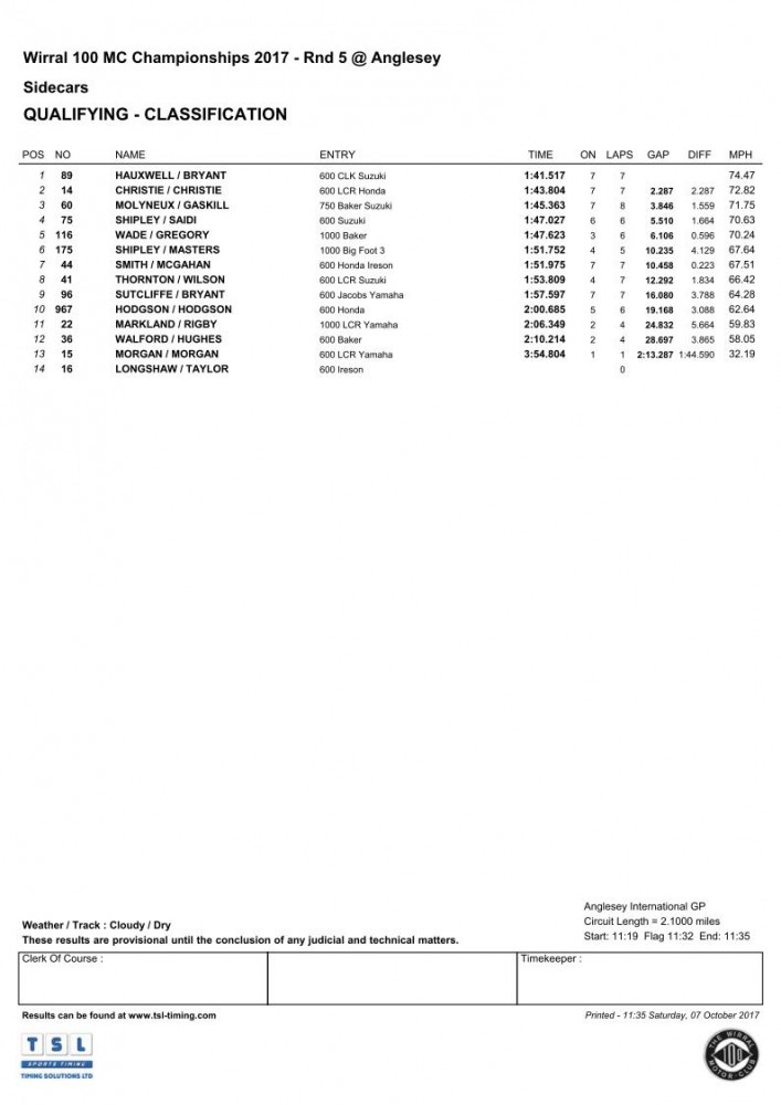 wirral100anglesey_pg3.jpg