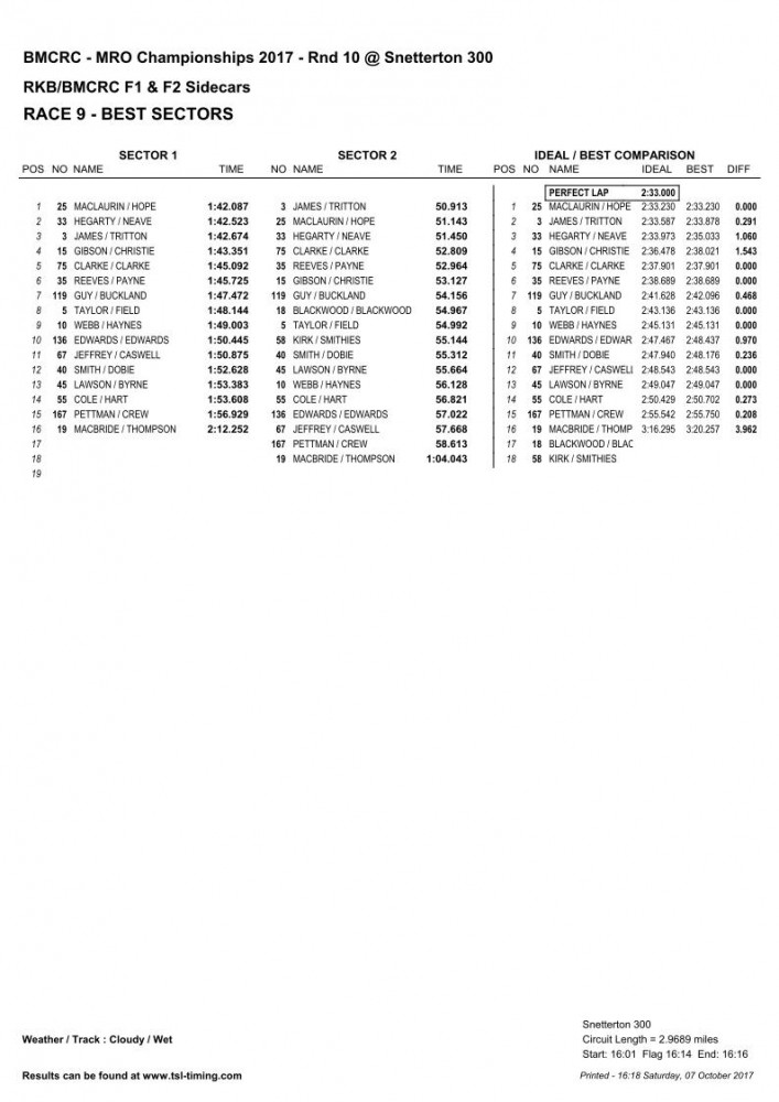 brandshatch_pg14.jpg
