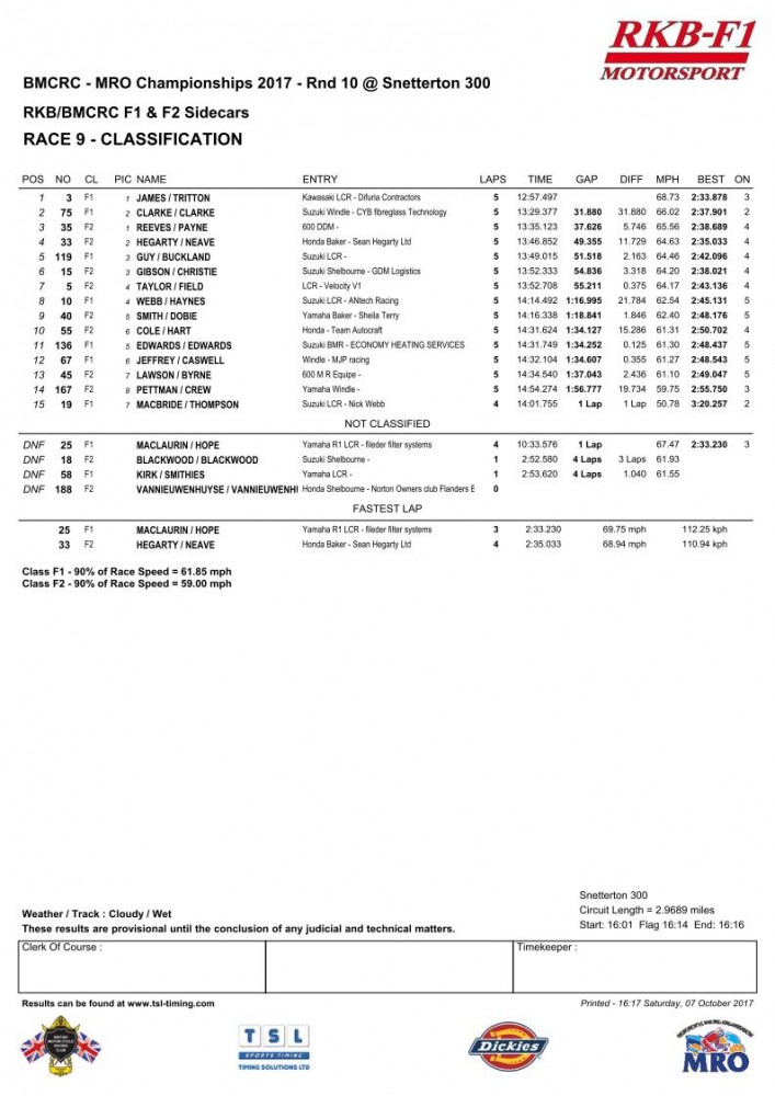 brandshatch_pg9.jpg