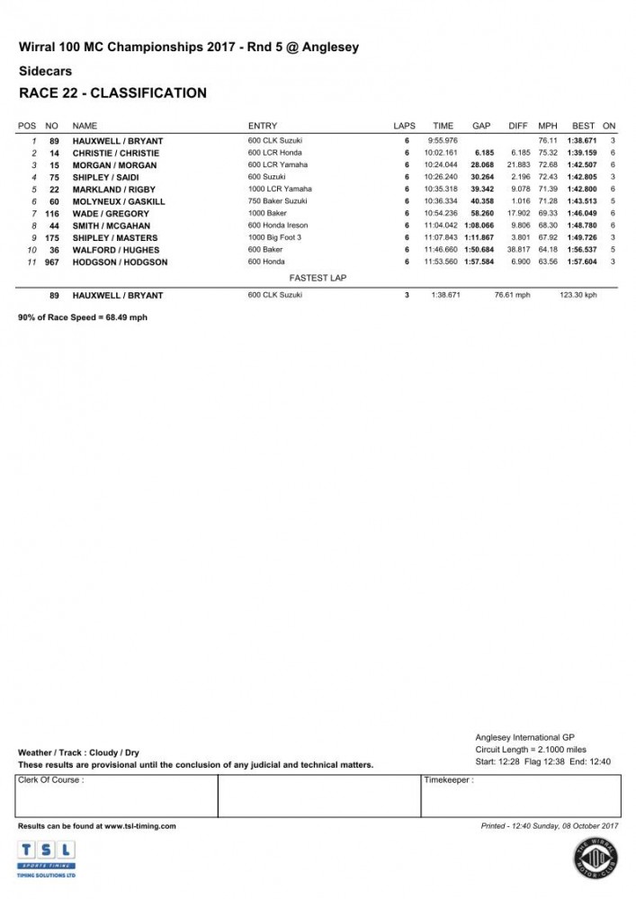 wirral100_pg14.jpg