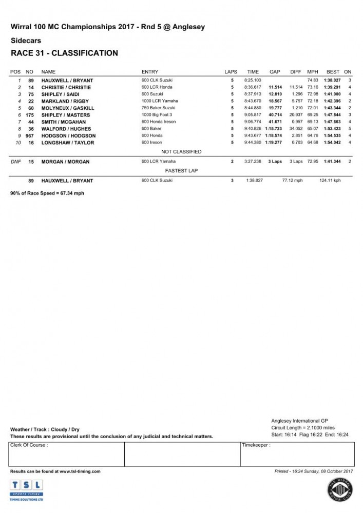 wirral100_pg18.jpg