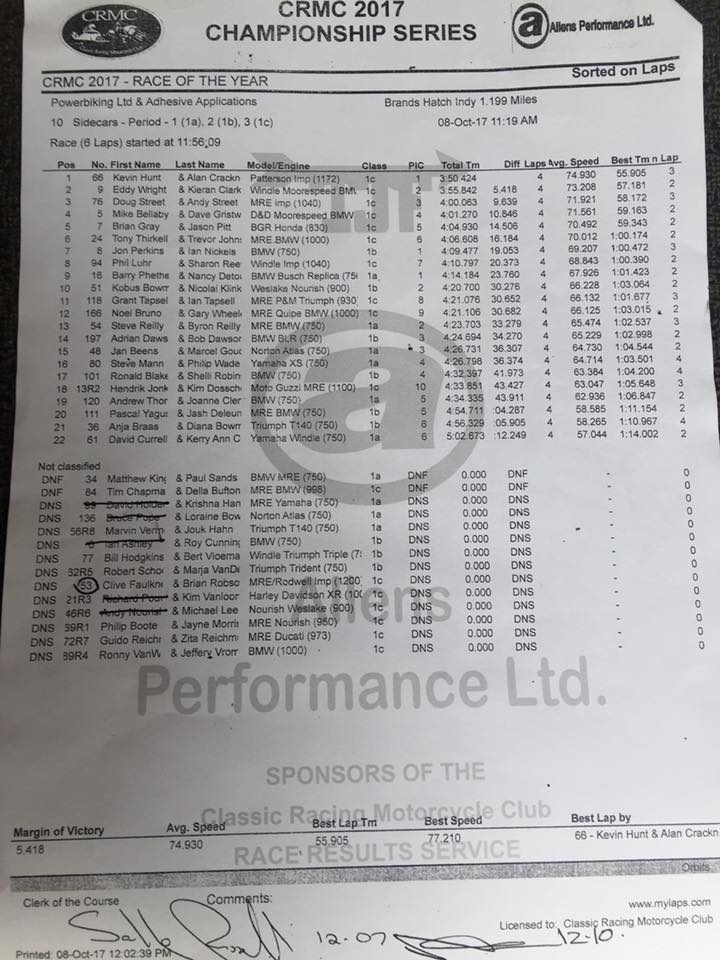 sunday race 10.jpg